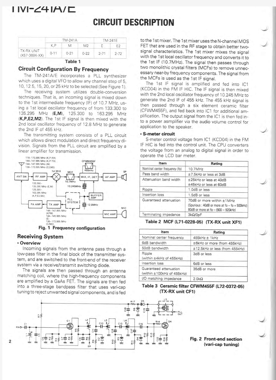 健伍tm-241a-e电台维修手册(带电路全图、印刷板图)