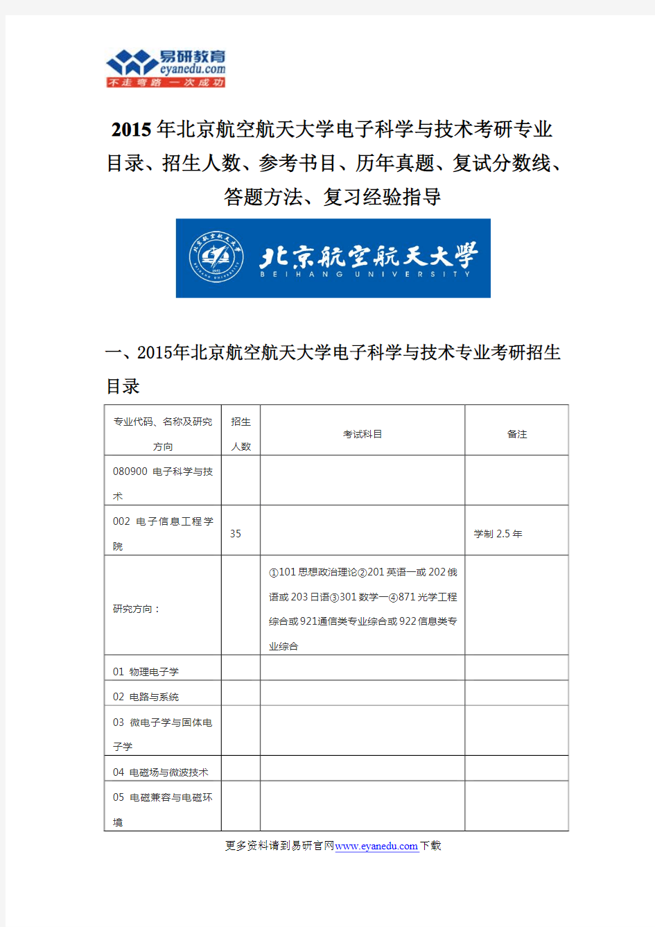 2015北京航空航天大学电子科学与技术硕士考研专业目录招生人数参考书目历年真题复试分数线答题方法