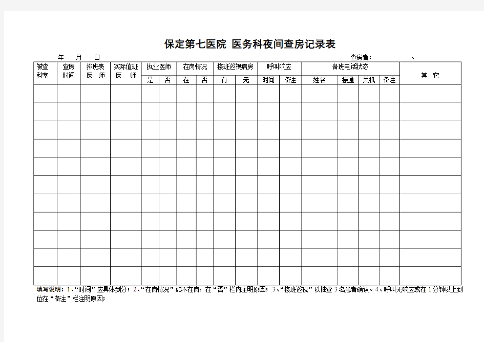 夜间查房记录表