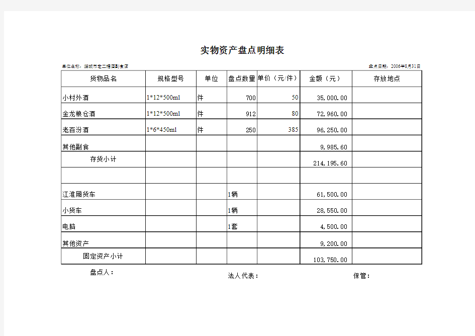 实物资产盘点表