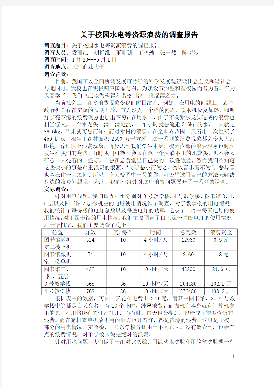 关于校园水电等资源浪费的调查报告