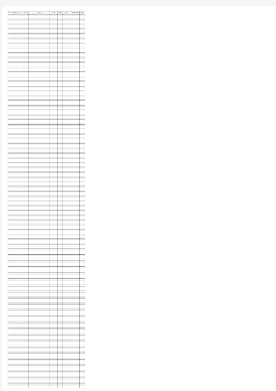 支票、进账单、结算业务申请书打印模板-中行、交行、中信、民生