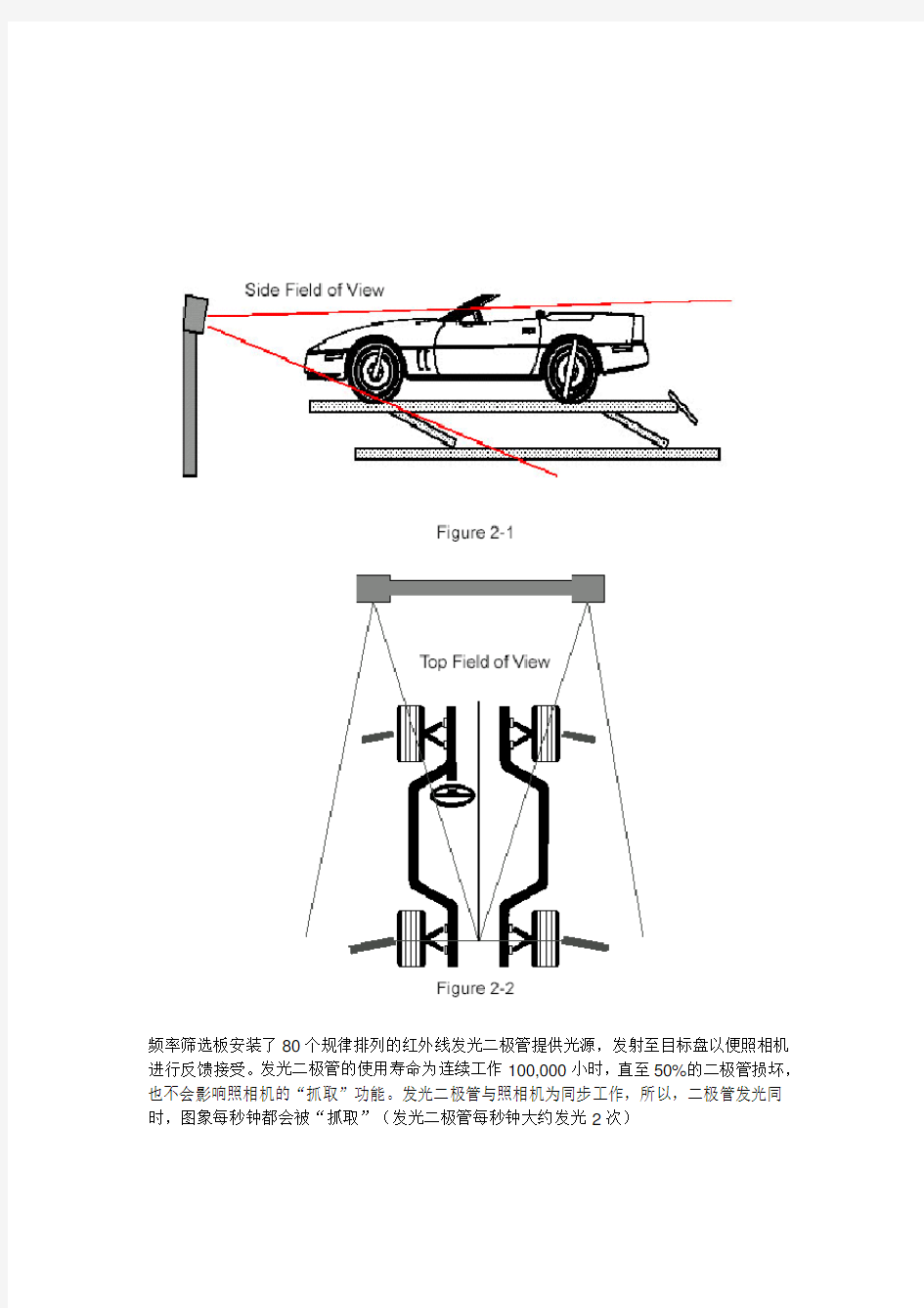 V3D四轮定位仪工作原理