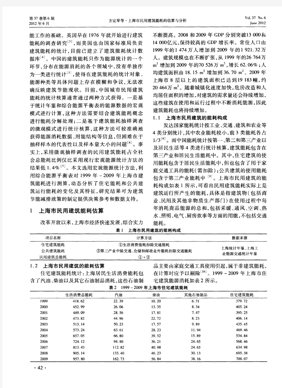 上海市民用建筑能耗的估算与分析