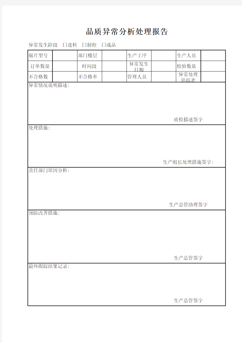 品质异常报告表格1