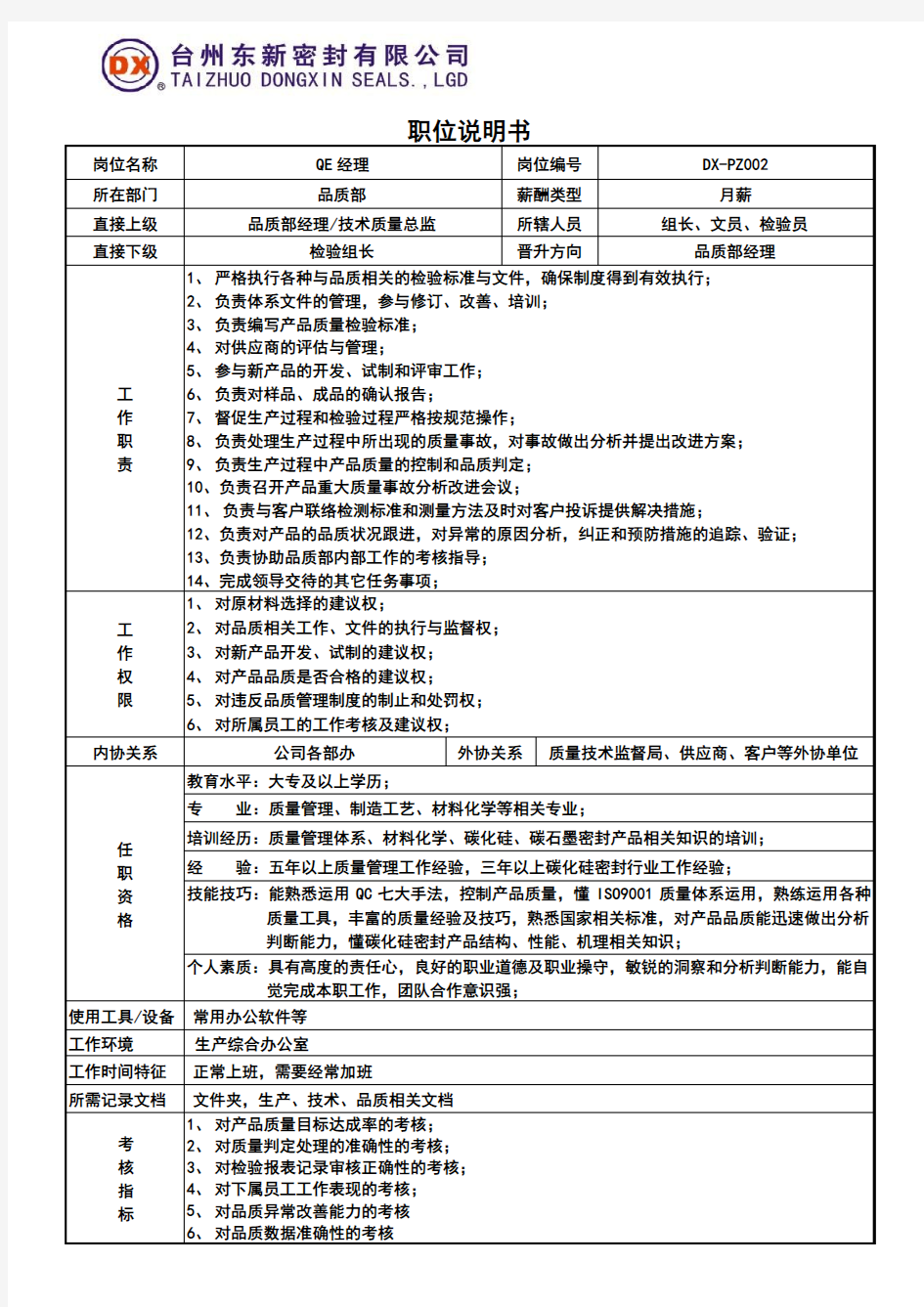 QE经理的岗位说明书