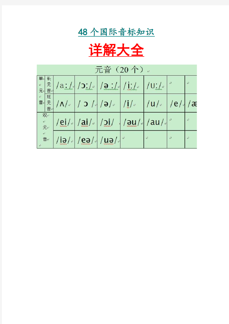 英语国际音标图文详解大全