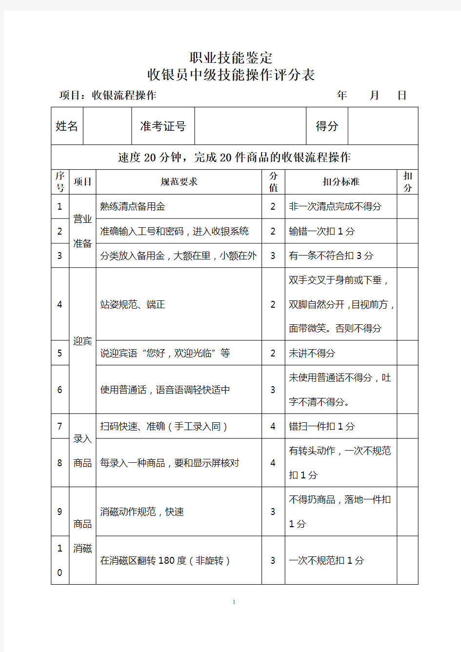 收银员鉴定考核评分表