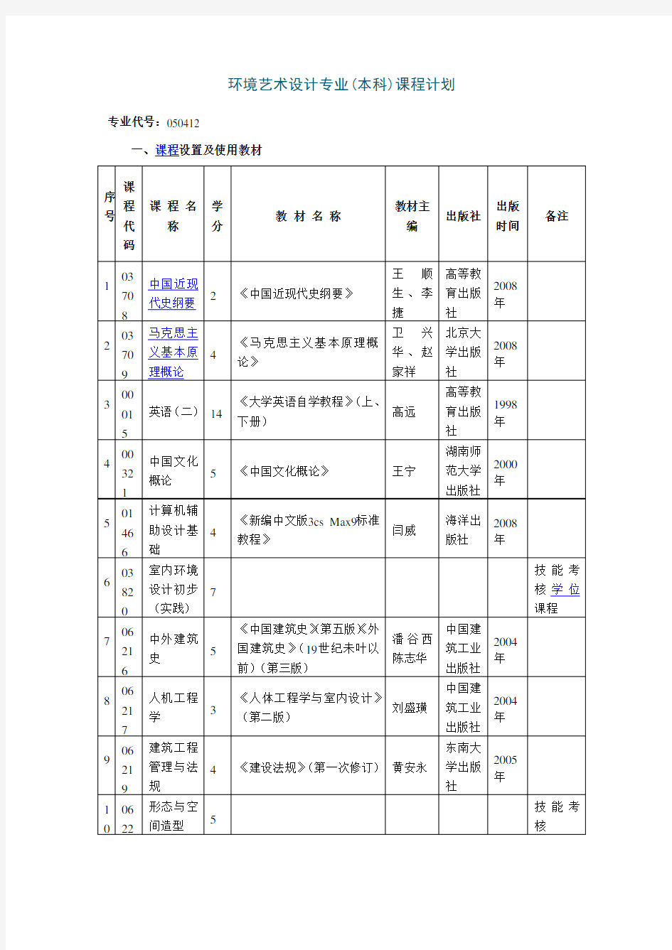 环境艺术设计专业(本科)课程安排