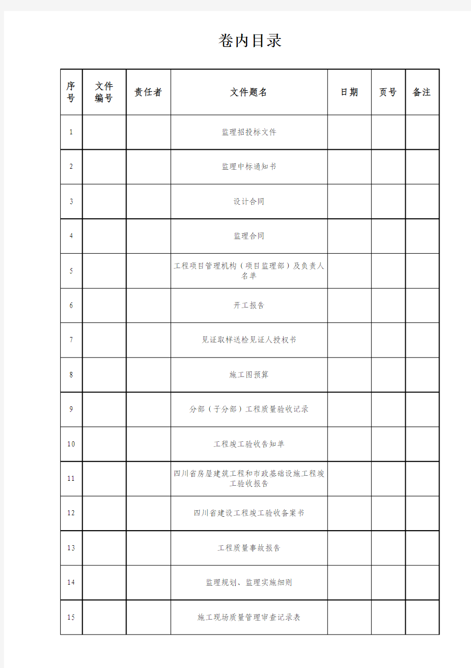 新 封面、脊背、卷内备考表、卷内目录(定版)