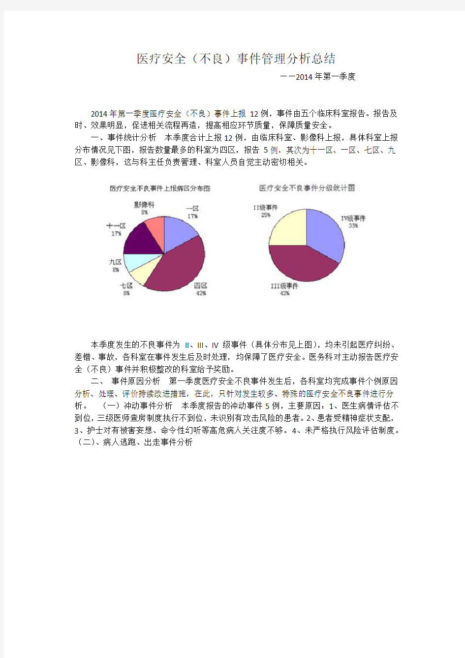 医疗安全不良事件总结