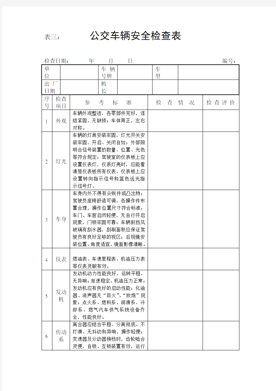 车辆安全检查表