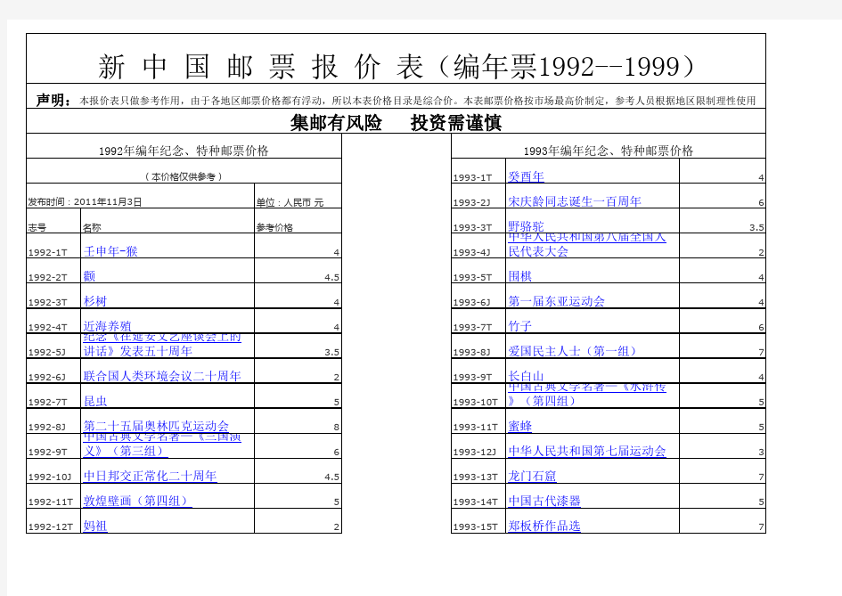 新中国邮 票报价表(1992--1999)