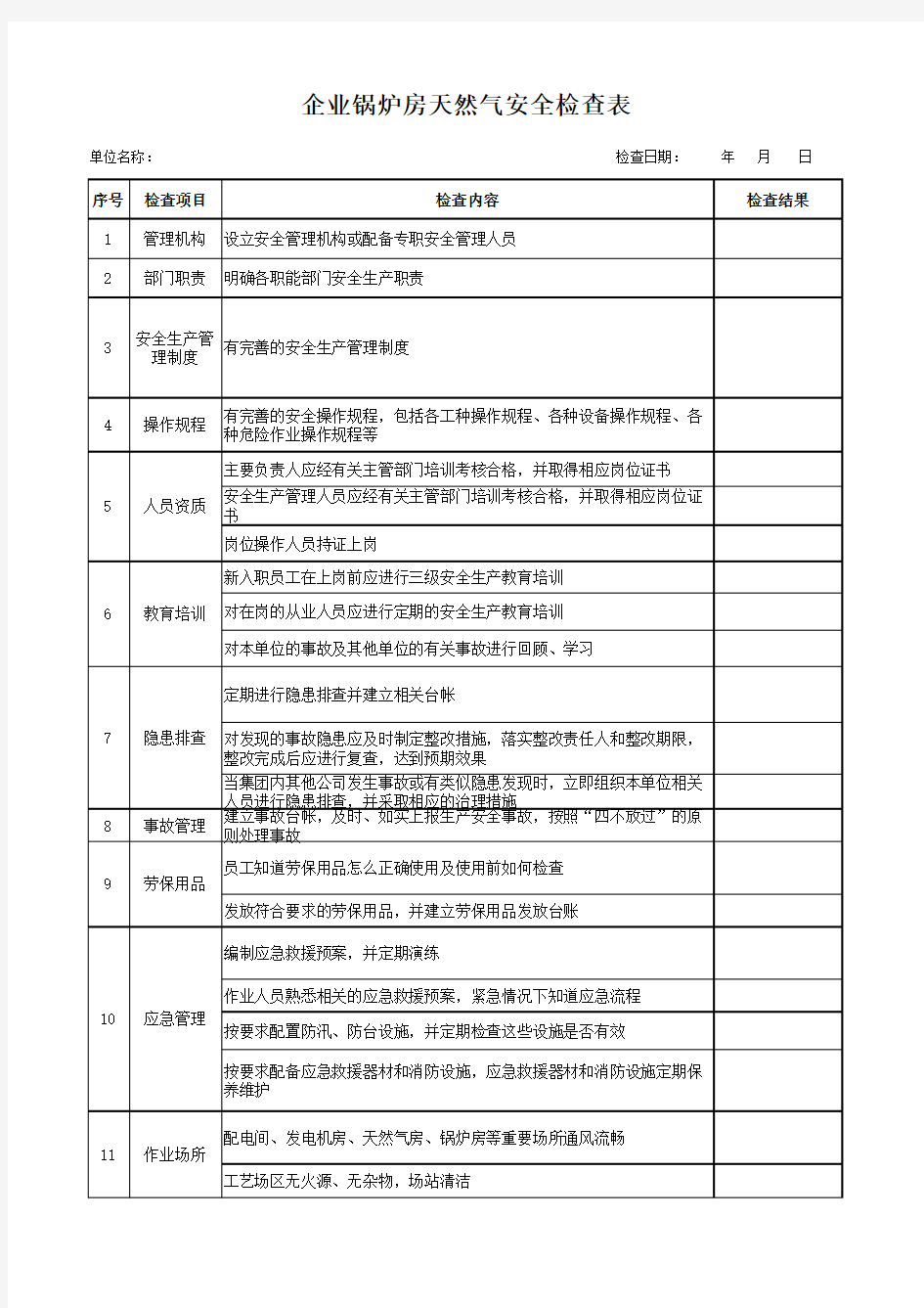 企业锅炉房天然气安全检查表