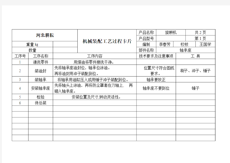 旋耕机装配工艺过程卡片