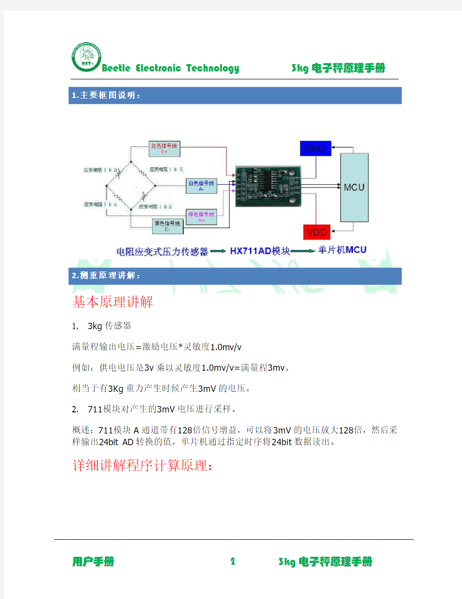 基于单片机的电子秤原理讲解