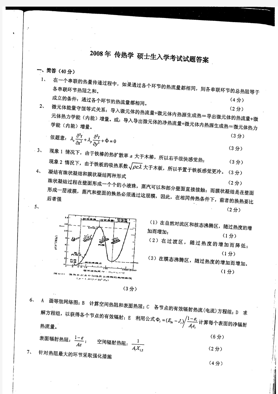 2008&2009年上海交通大学810传热学考研真题和答案(扫描版)