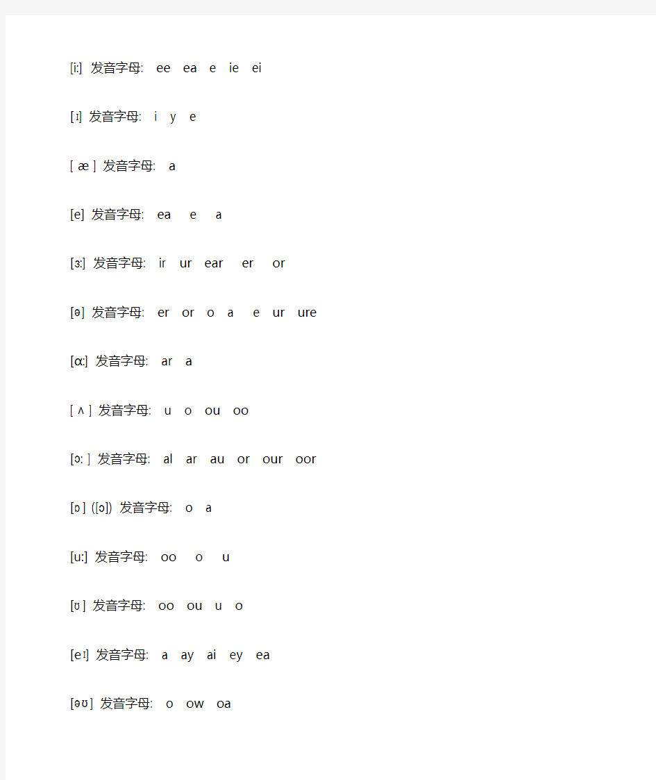 英语音标及字母组合对照表