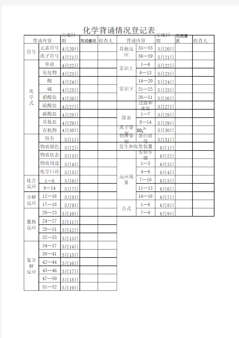 背诵情况登记表