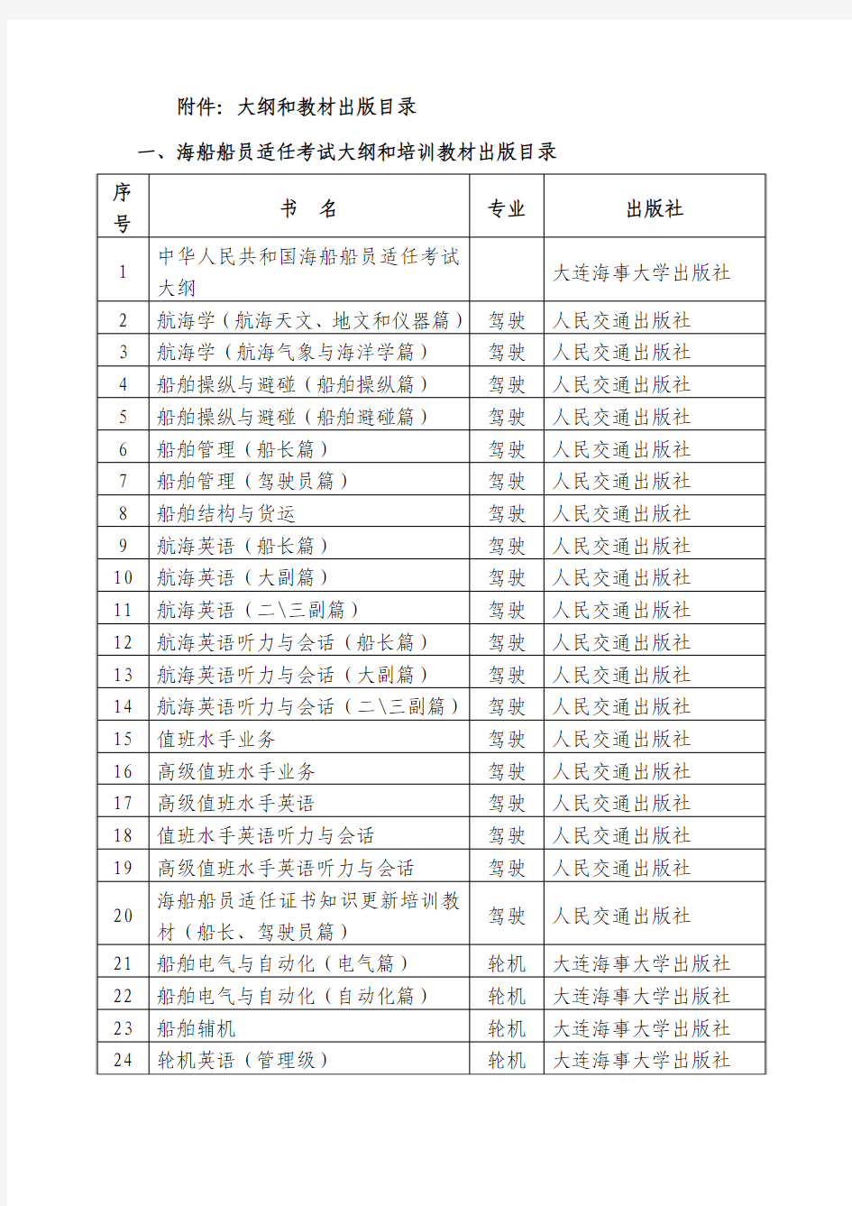 高级船员新版考试大纲2012