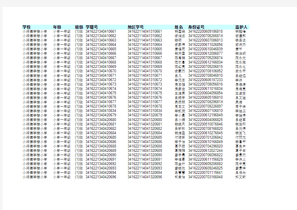 小涧镇李楼小学(1)