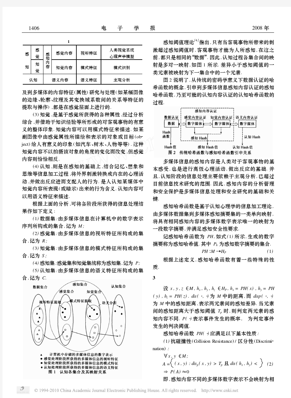 感知哈希综述 hashing