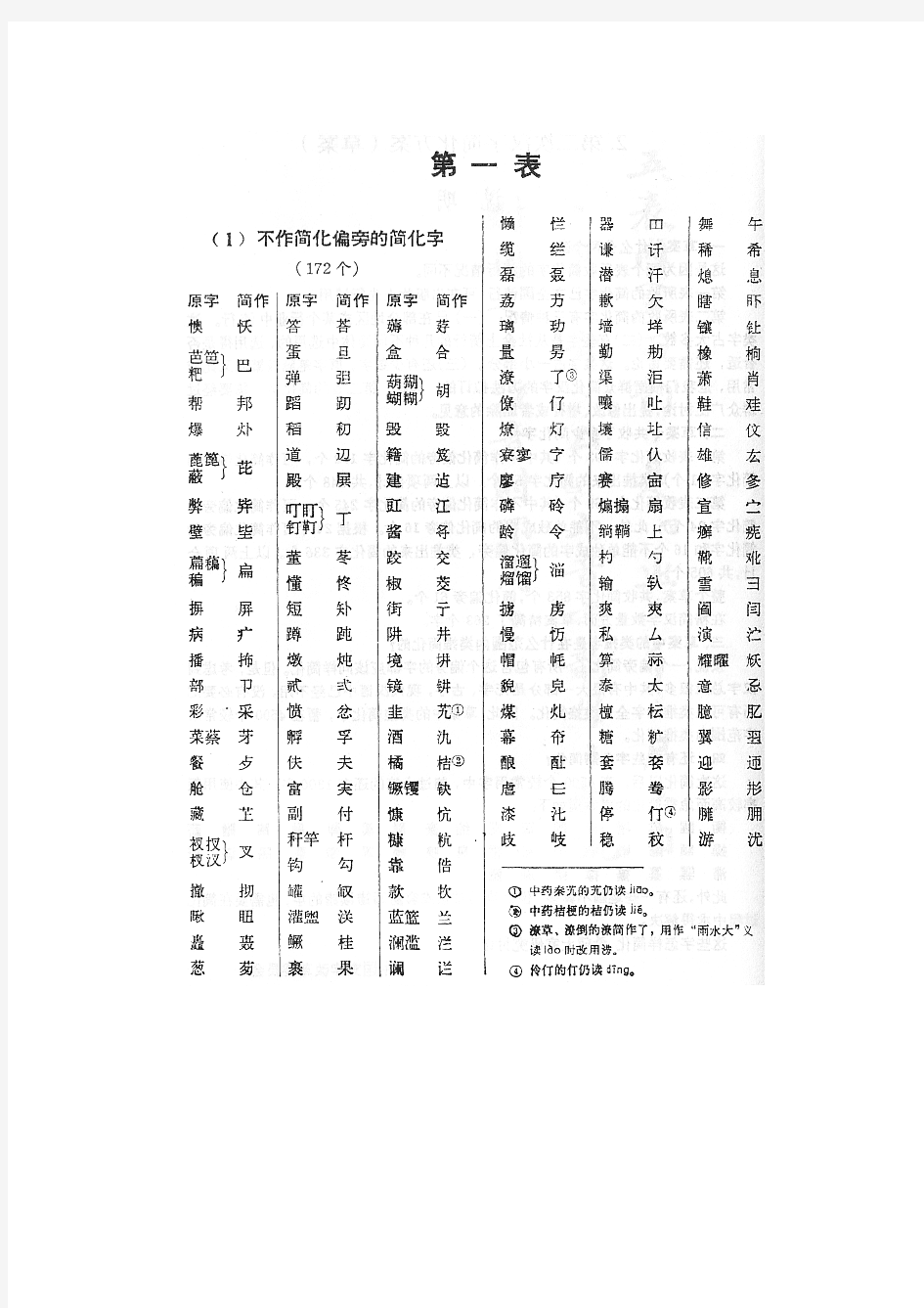 第二次汉字简化方案(草案)
