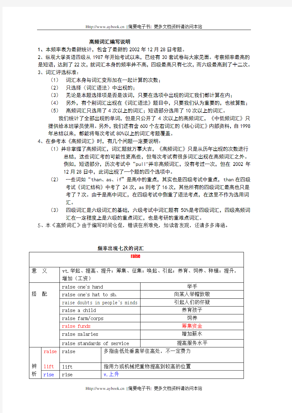 历届英语四级考试重点词汇