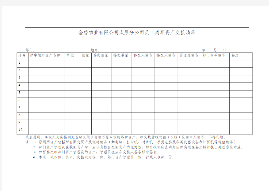 离职资产交接清单新