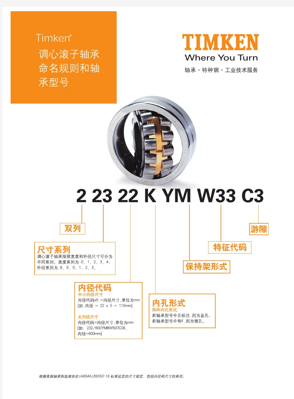 调心滚子轴承命名规则和轴承型号