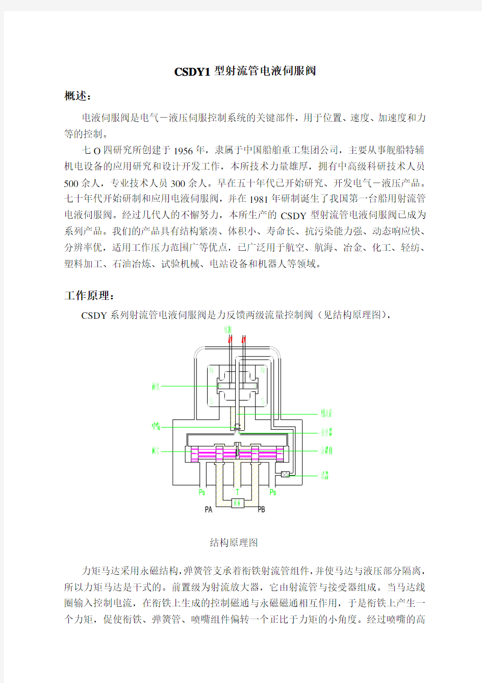 CSDY1型射流管电液伺服阀