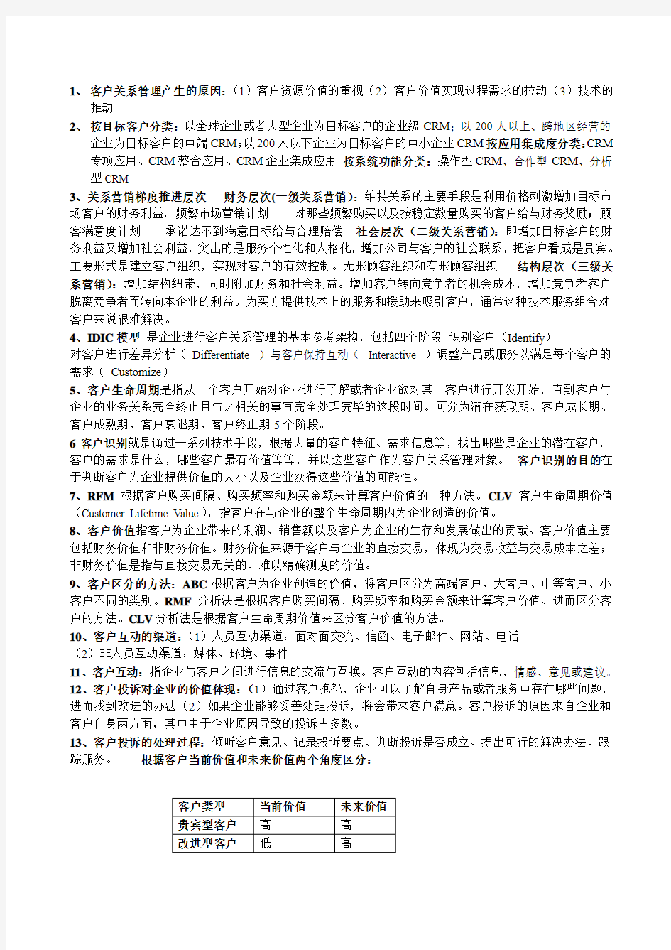 客户关系管理(邵兵家第二版)复习资料