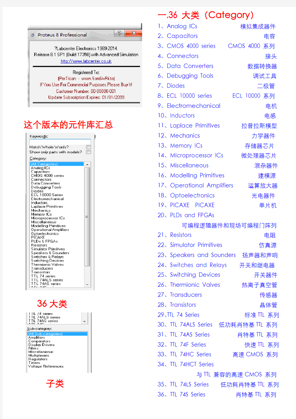 Proteus8.1sp1 ISIS元件库汇总翻译