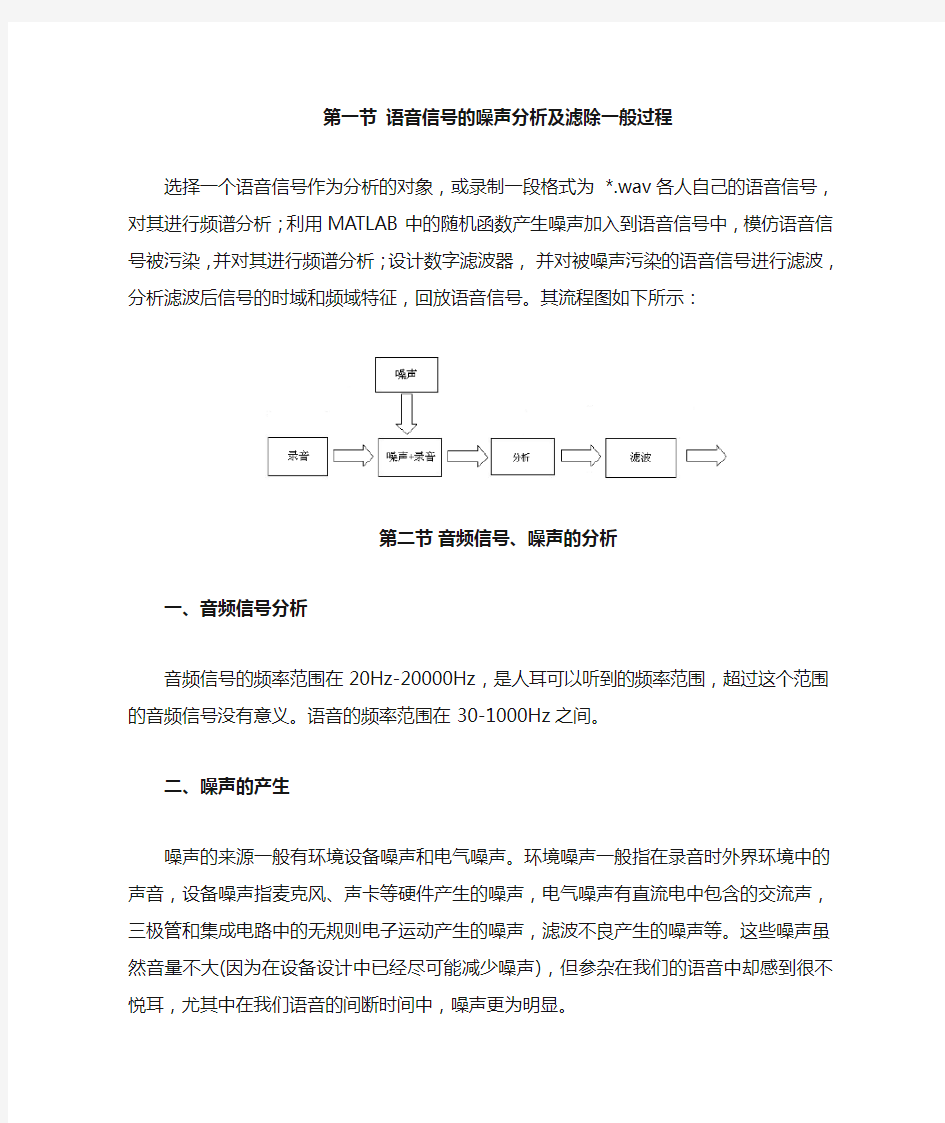 语音信号的噪声分析及滤除