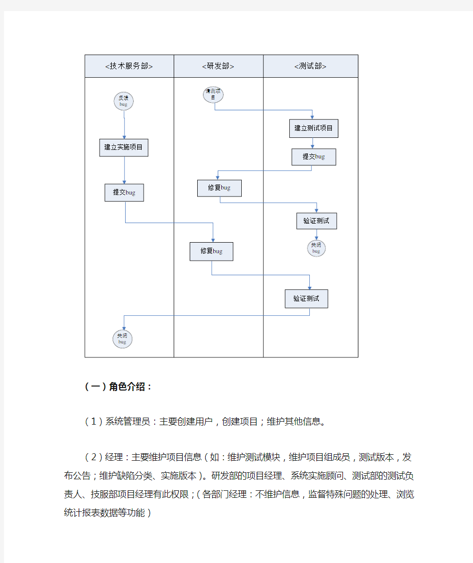 mantis使用流程必看