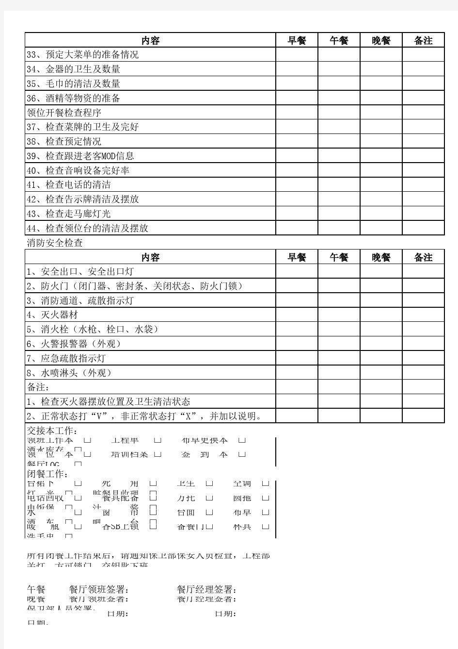 餐厅开餐检查表