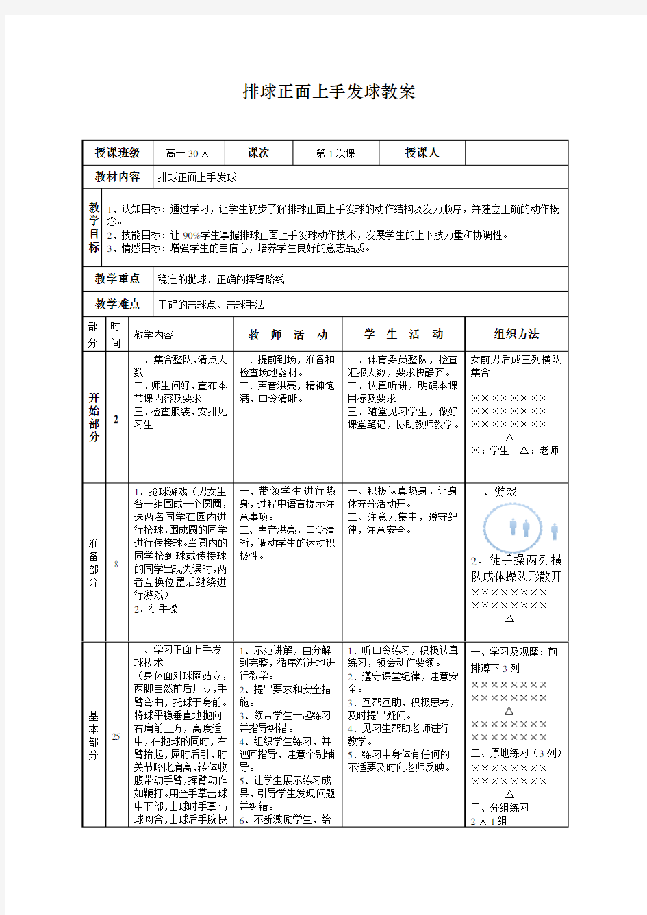 排球正面上手发球