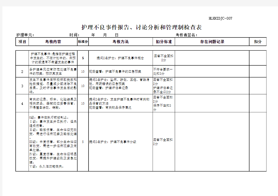 护理不良事件报告(最终版)