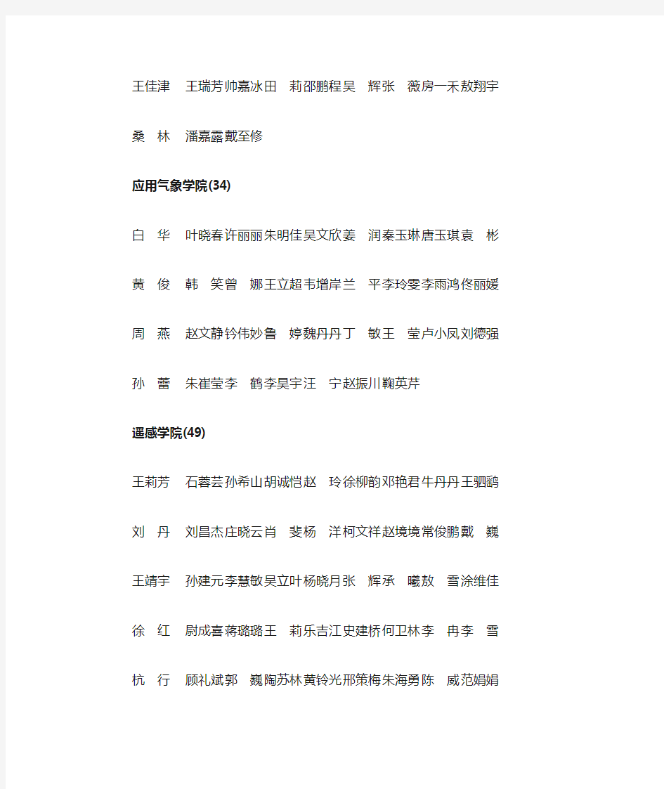 南京信息工程大学2009届普通本科优秀毕业生名单