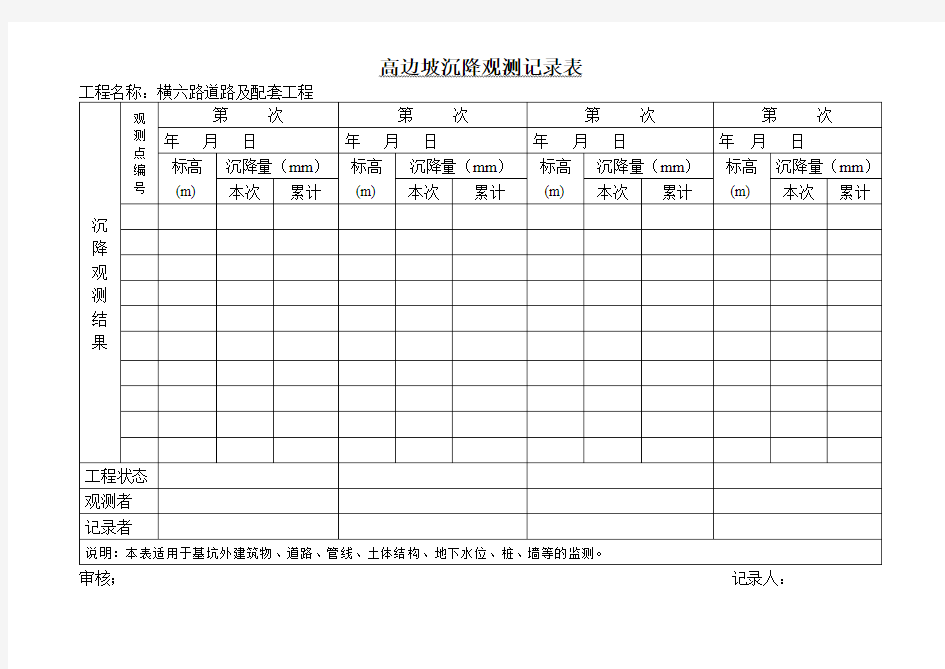 高边坡沉降观测记录表