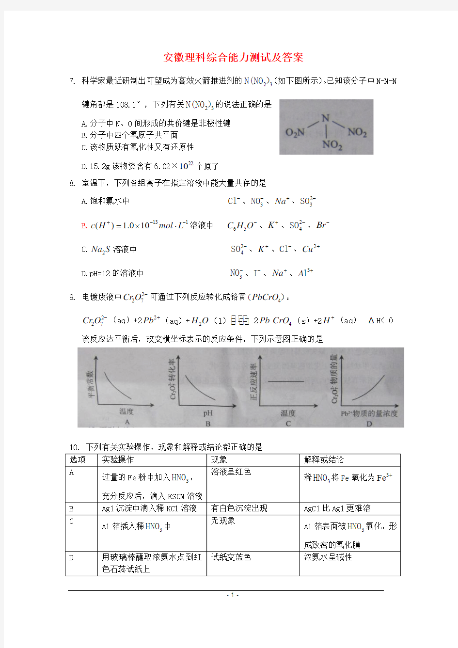 2011安徽理综高考