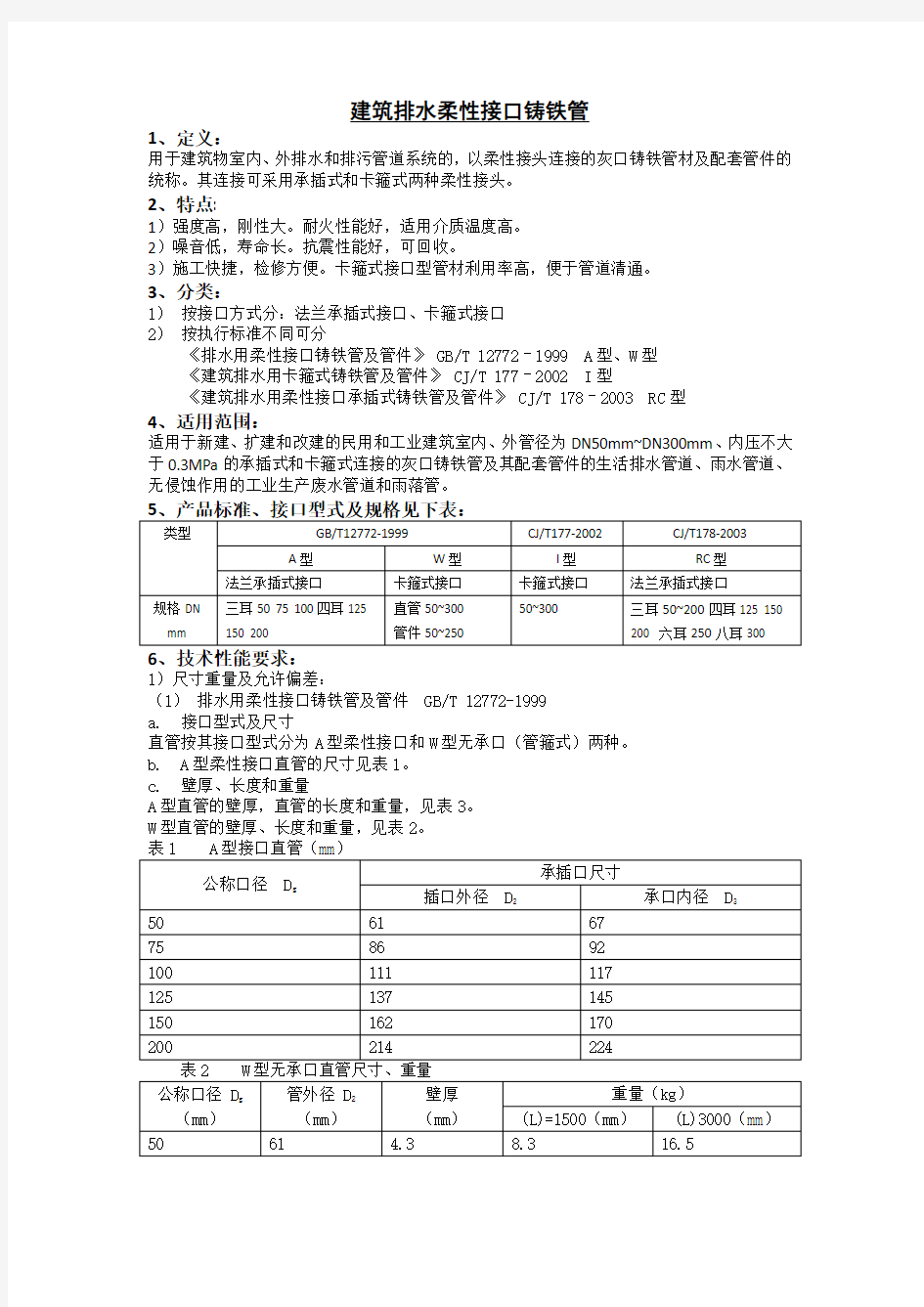 柔性铸铁管 理论重量