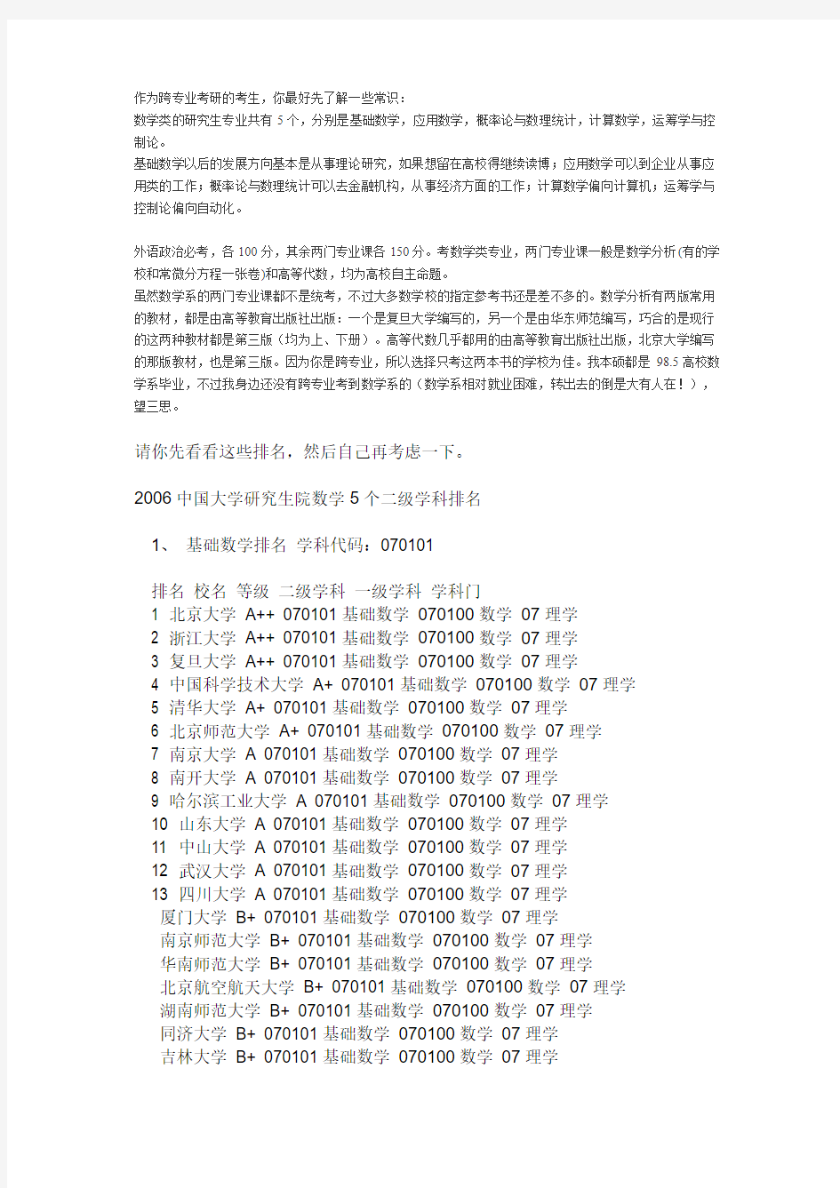 中国大学研究生院数学个二级学科排名