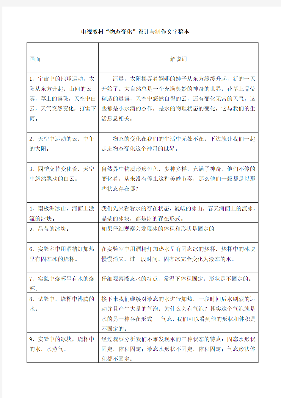 电视教材“物态变化”设计与制作文字稿本