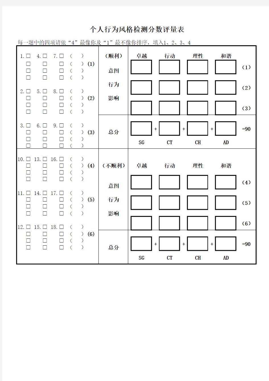 个人行为风格测试表