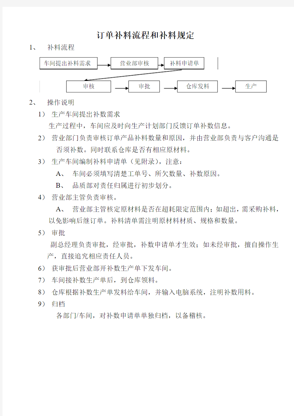 订单补料流程