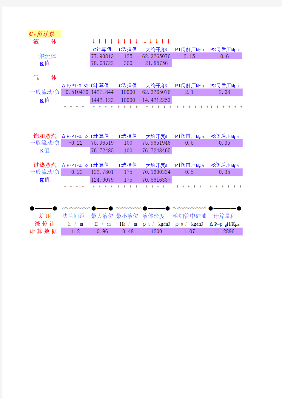 调节阀数据计算表