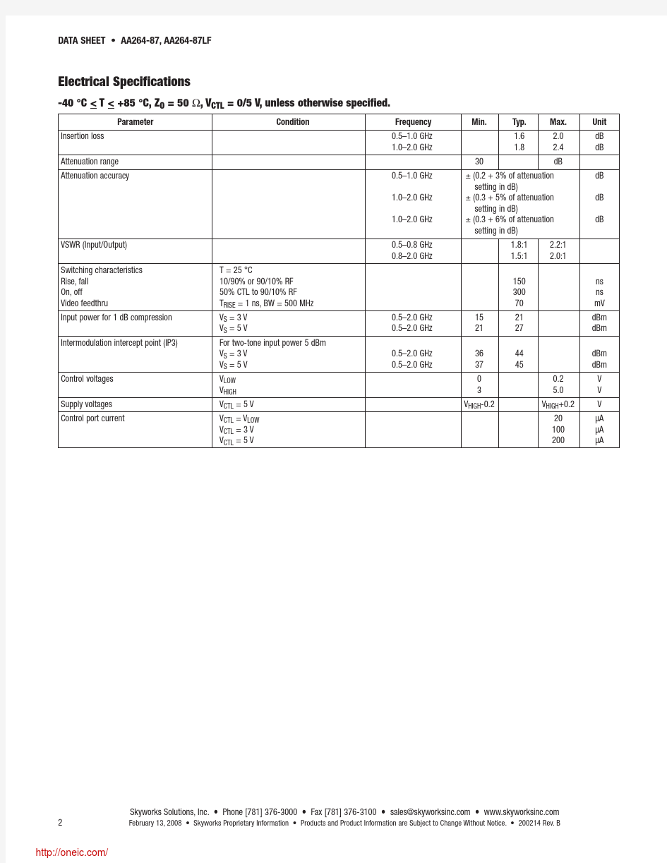 AA264-87LF;中文规格书,Datasheet资料