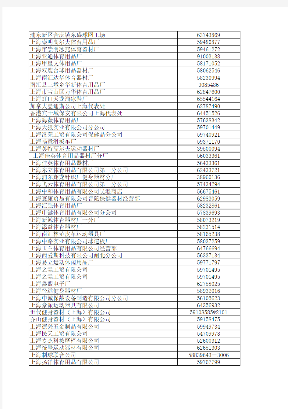 上海体育用品公司名录