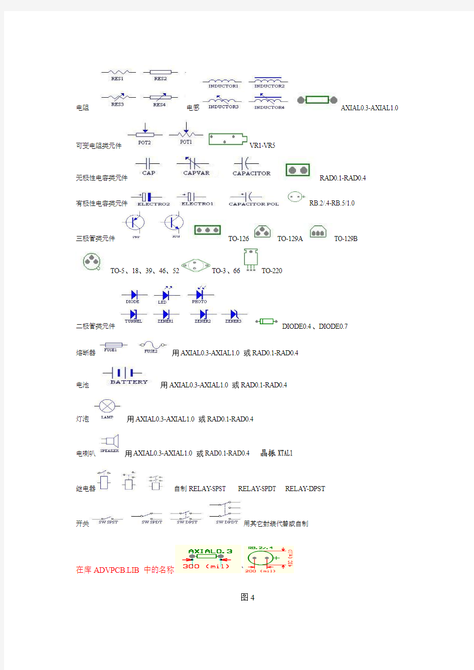 Pcb常见的元件封装